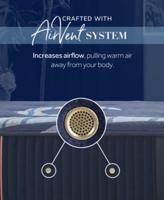 Reserve 17" Soft Euro Pillowtop Innerspring Luxury Mattress Set- Queen