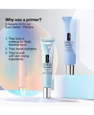 Even Better Pore Defying Primer Mini, 0.5 oz.