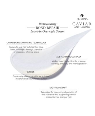 Caviar Anti-Aging Restructuring Bond Repair Leave-In Heat Protection Spray, 4.2-oz.