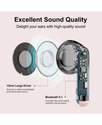 X2 True Wireless Earbuds, Bluetooth Earphones