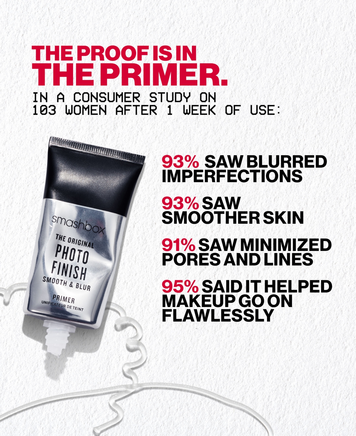 Smashbox 5-Pc. On-Set Essentials Mini Photo Finish Primer Set - Na