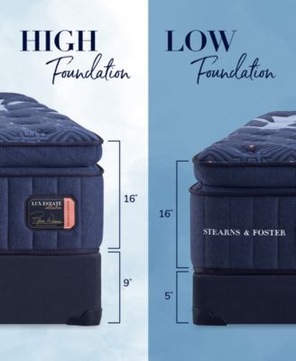 Lux Estate 16" Medium Euro Pillowtop Innerspring Luxury Mattress Set- Queen