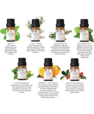 Aromatherapy Diffuser & Essential Oil Set-Ultrasonic Top 14 Oils-300ml with 2 Mist Settings 7 Ambient Light Settings--Therapeutic Grade Oils