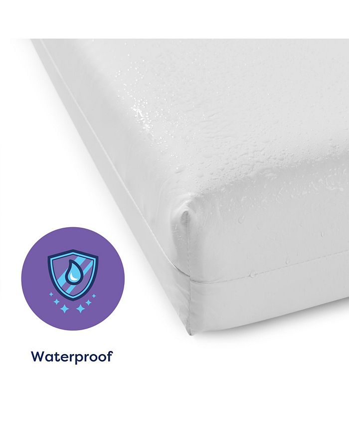 Moonlight slumber crib mattress canada