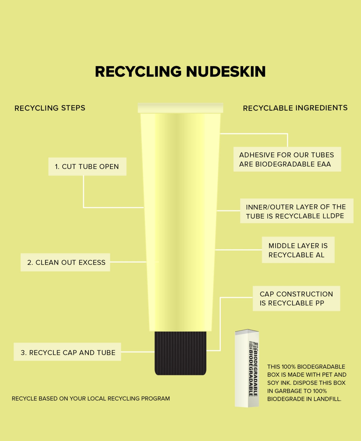 Nudestix Nudeskin Lemon-Aid Detox & Glow Micro-Peel, 2.03-oz