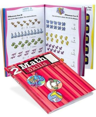 Math Skills: Grade 2 (Flash Kids Harcourt Family Learning) by Flash Kids Editors