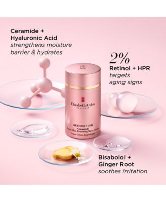 Ceramide Retinol + HPR Rapid Skin Renewing Water Cream, 50 ml