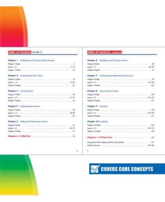 Spectrum Math Workbook, Grade 5 by Spectrum Compiler