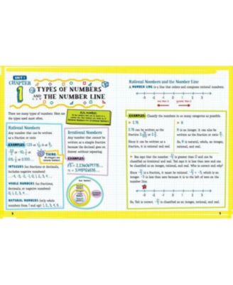 The Big Fat Middle School Math Workbook- 600 Math Practice Exercises by Workman Publishing