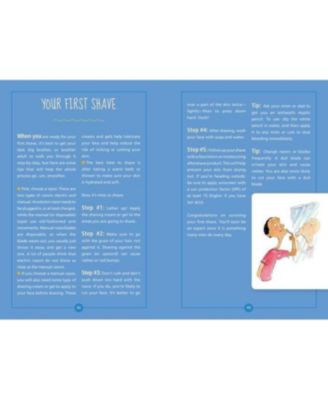 The Boy's Body Book Fifth Edition - Everything You Need to Know for Growing Up by Kelli Dunham RN, BSN