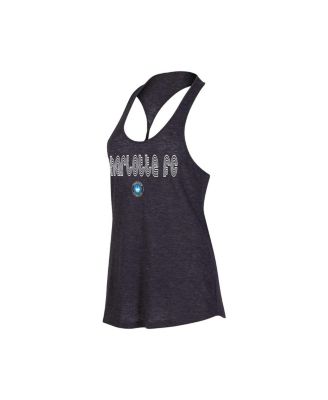 Concepts Sport