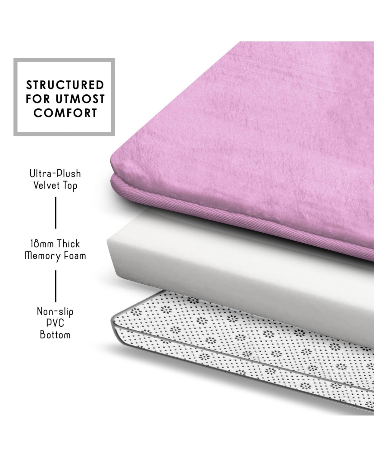 Clara Clark Ultra Soft Non-Slip Plush Memory Foam Bath Rug - Small, Large & Contour