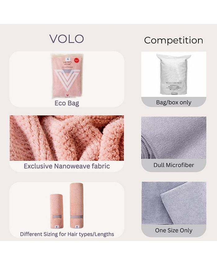 VOLO Beauty VOLO Hero Hair Towel Macy's