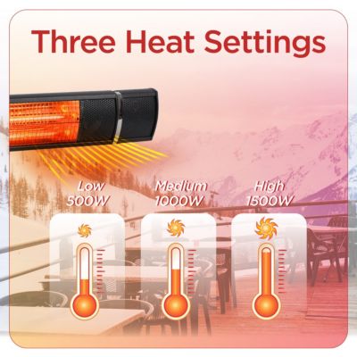 Wall Mounted Patio Heater