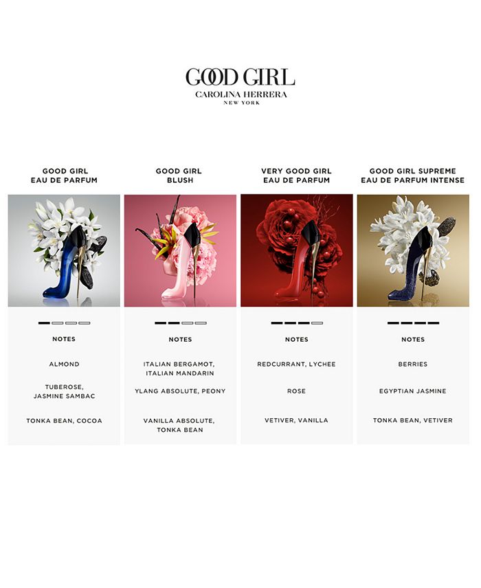Carolina Herrera Good Girl Trio Set Blush And Glam