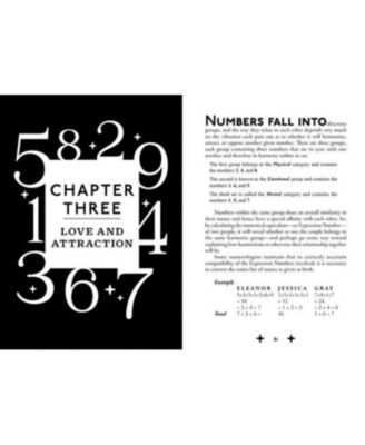 The Magic of Numbers- Numerology's Power Revealed by Lori Reid