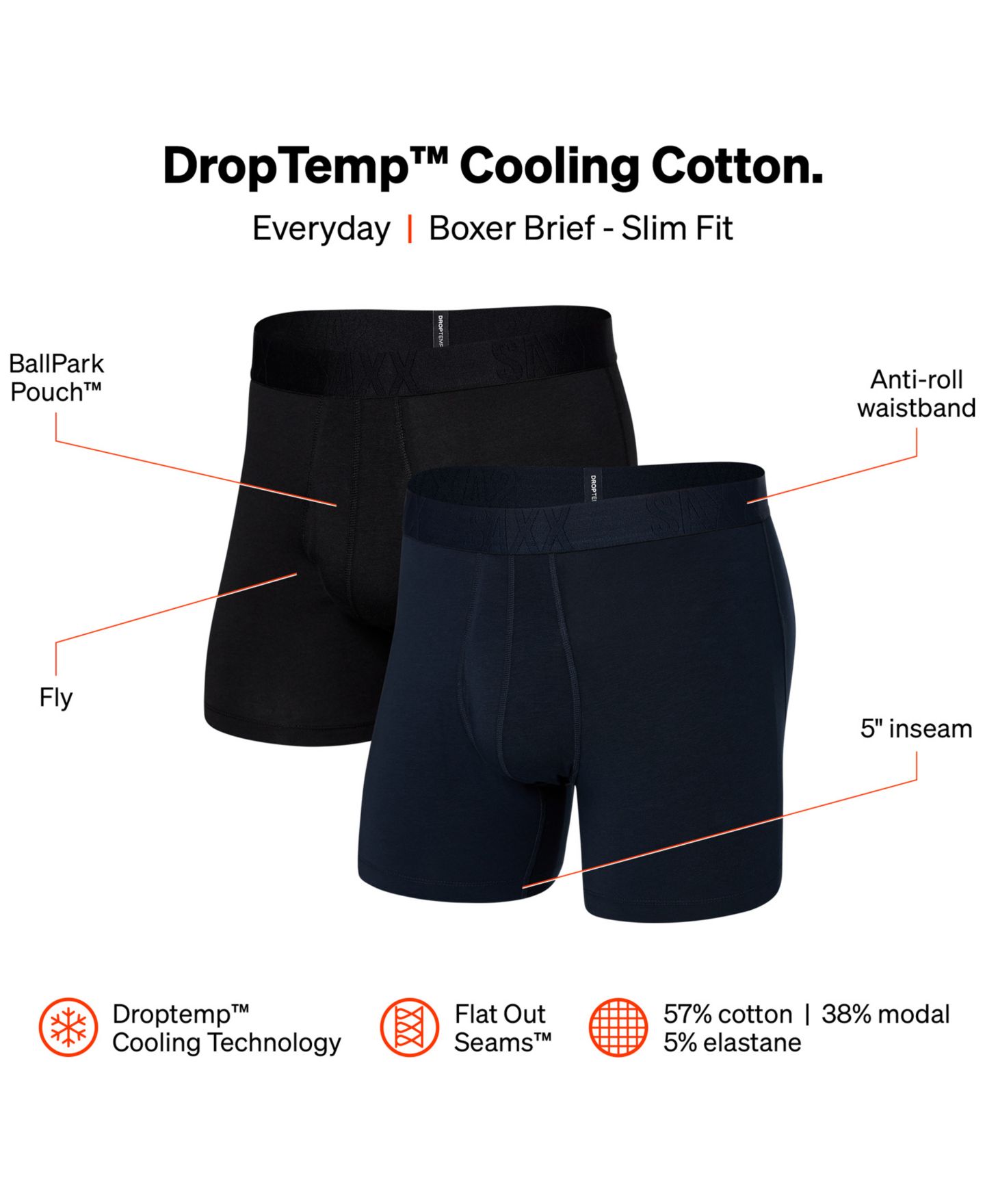 Трусы-боксеры DropTemp™ Slim для мужчин, хлопок, 2 шт. — SAXX, цвет: Тёмный серый меланжевый — фото 8