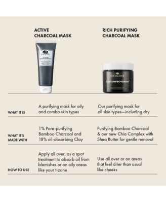 Clear Improvement Rich Purifying Charcoal Face Mask, 2.5 oz.