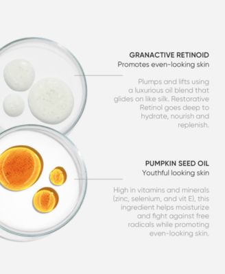 Everlasting Retinol Oil