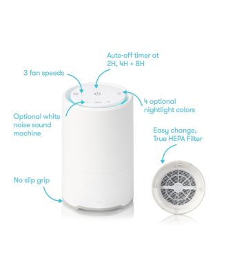 3-in-1 Air Purifier