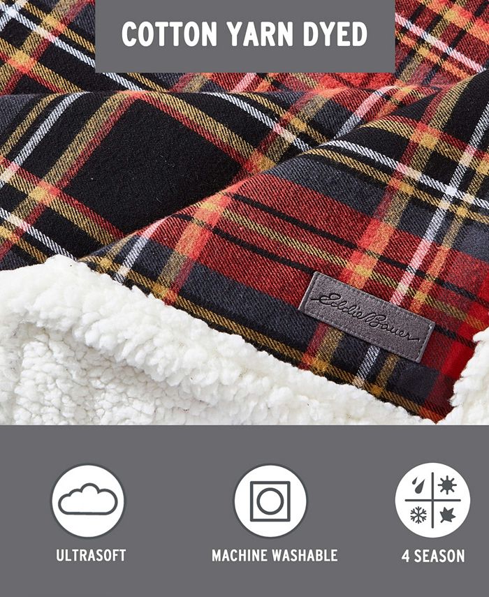 Eddie Bauer Mountain Tartan Cotton Yarn Dye Flannel Reversible Throw