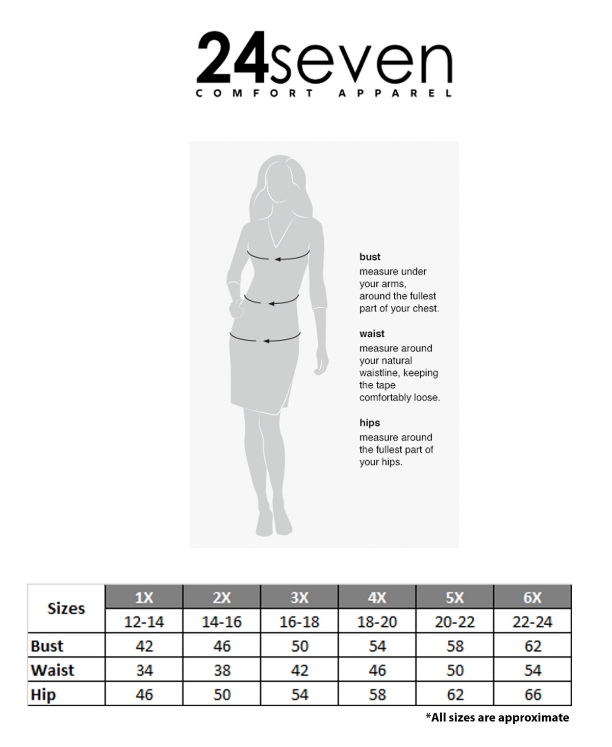 24seven Comfort Apparel Plus Size V-neck Knee Length Dress