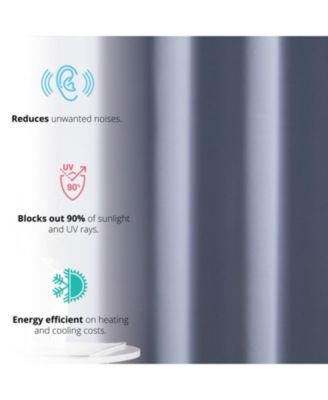 Oxford Room Darkening Curtains for Bedroom, Noise Reduction Thermal Insulated Window Curtain Grommet Panels, Set of 2