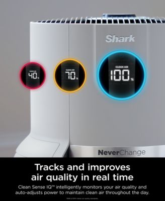 NeverChange HEPA Large-Room Air Purifier Max HP302