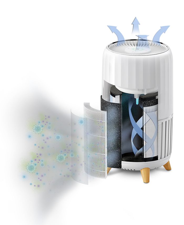 Homedics Smart Air Purifier T200 Macy's
