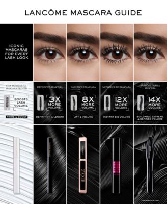 Monsieur Big Waterproof Mascara, 0.33 oz