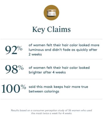 ColorKick Illuminating Mask