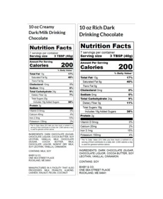 Assorted Drinking Chocolate Mix Gift Box, Set of 4