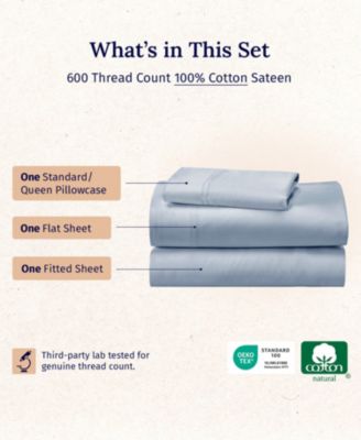 5-Star Luxury Twin XL Sheet Set - 600 Thread Count 100% Cotton Sateen, Soft & Crisp Bed Sheets