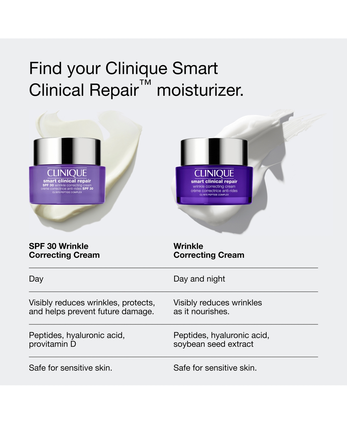 Shop Clinique Smart Clinical Repair Wrinkle Correcting Cream Spf 30, 0.5 Oz. In No Color