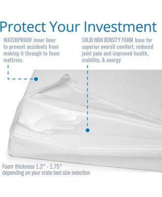 PuppyChoice Solid Foam Dog Crate Bed, Grey