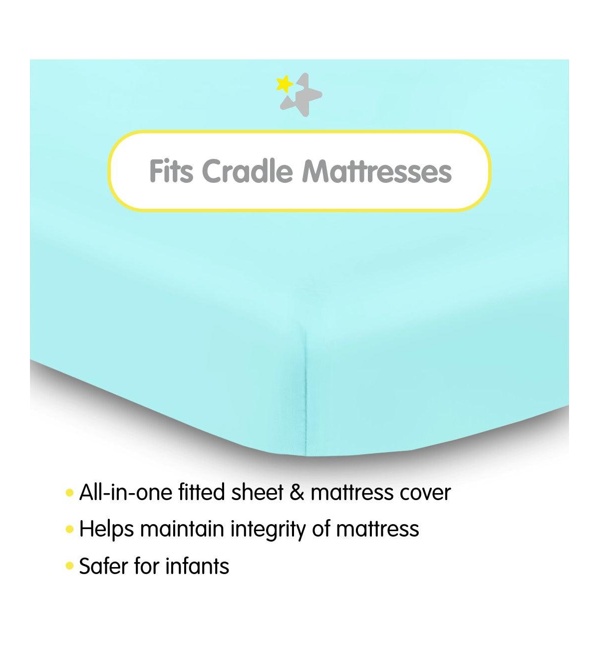 BreathableBaby All-in-One Fitted Sheet & Waterproof Cover for 36