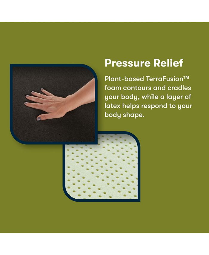 Serta Q30LTX Quilted Hybrid 15" Plush Mattress, Queen Macy's