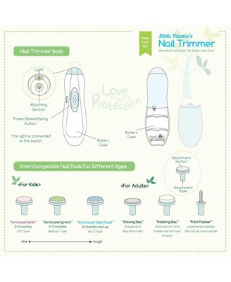 Little Martin's Baby Electric Nail Trimmer with Light - Replacement Head 3PCS