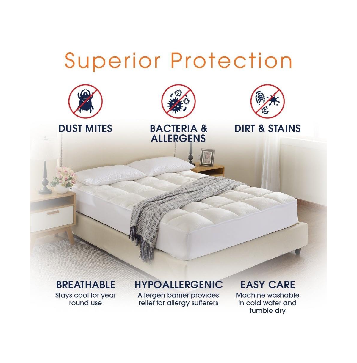 Cheer Collection Ultra Soft Mattress Topper | Silky Smooth and Plush Hypoallergenic Mattress Pad Queen