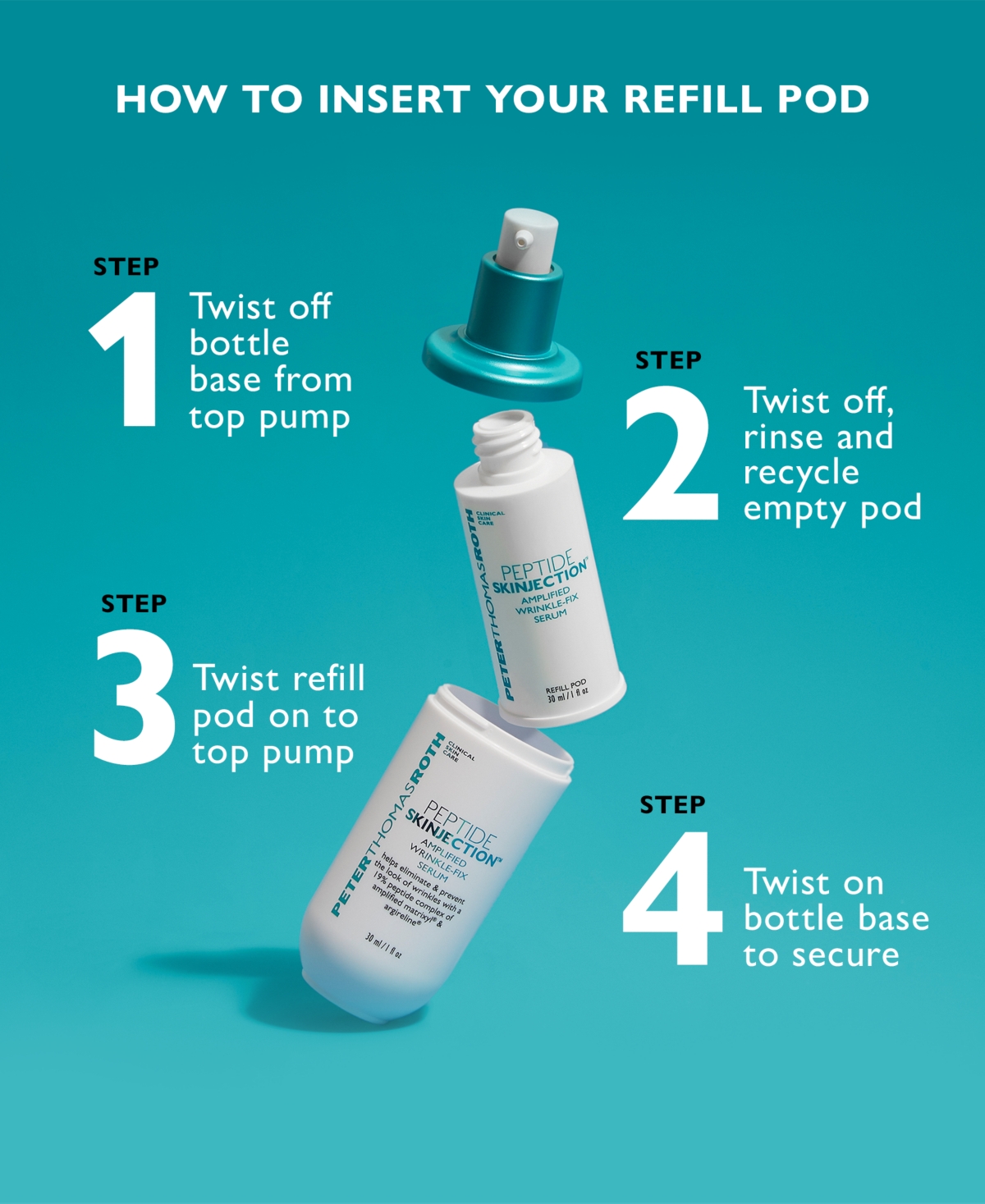 Shop Peter Thomas Roth Peptide Skinjection Amplified Wrinkle-fix Serum Refill Pod, 1 oz In No Color