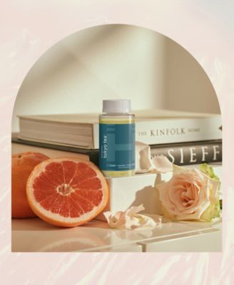 SereneScent Tokyo Tea Oil
