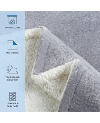 Host & Home Plush Sherpa Throw, 2-Sided Throw Blanket, 200GSM Plush Mink Velvet Face, 250GSM Plush Sherpa Reverse,Twin XL - 68x90
