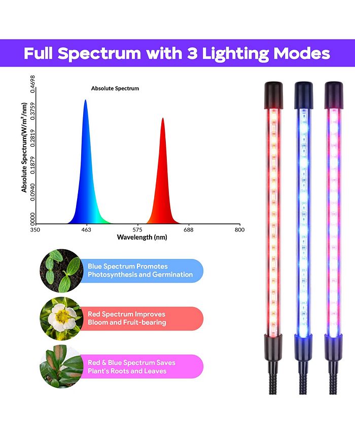 LED Grow Light Full Spectrum Clip USB Plant Growing Remote