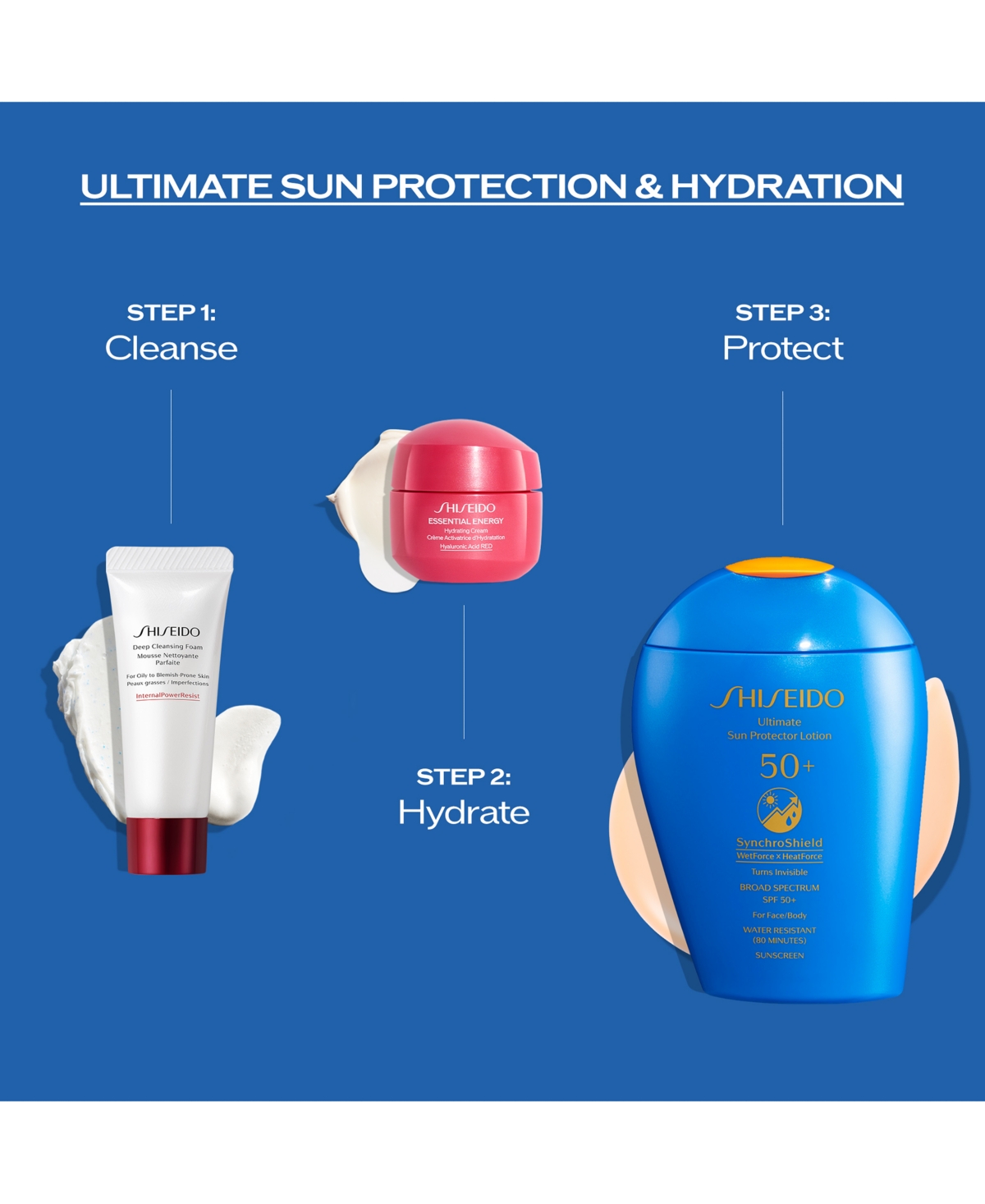 Shop Shiseido 3-pc. Ultimate Sun Protection & Hydration Skincare Set In No Color