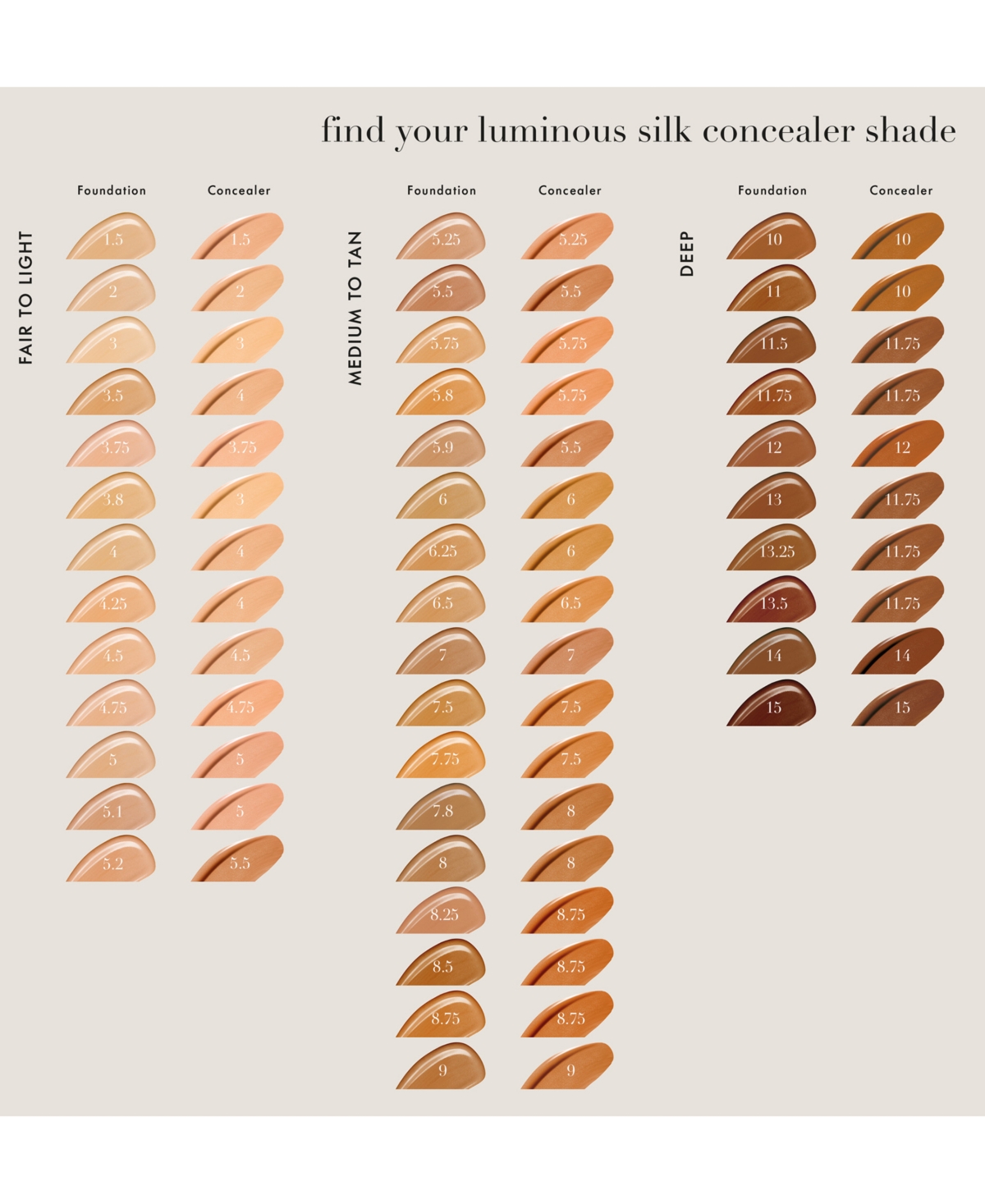 Armani Beauty Luminous Silk Natural Glow Foundation - 8.75 TAN TO DEEP WITH A GOLDEN UNDERTONE