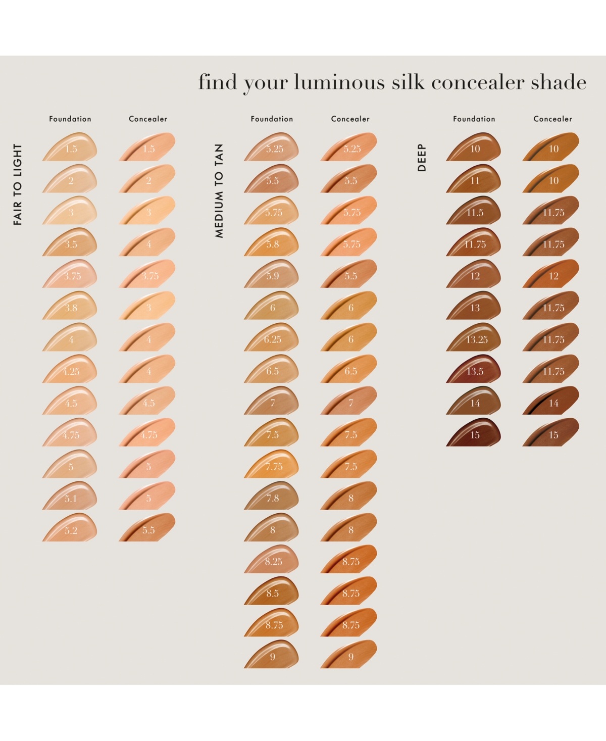 Giorgio Armani Armani Beauty Luminous Silk Concealer In 4 (light With Golden Undertone)