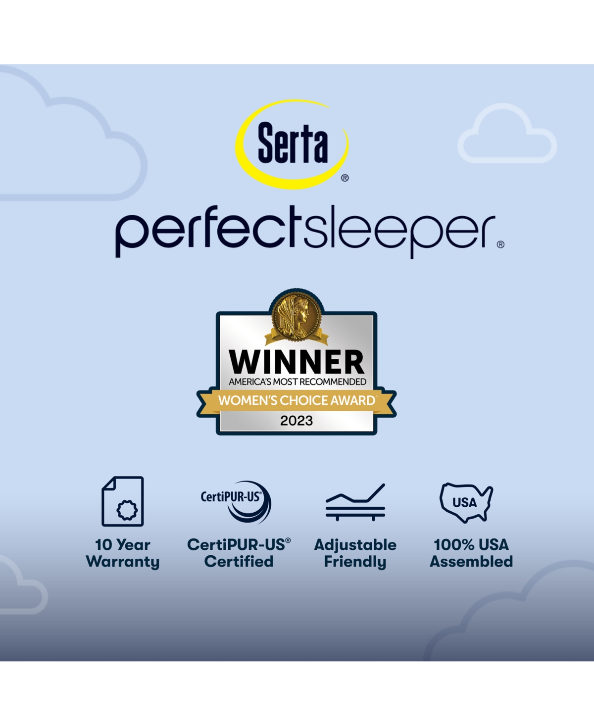 Shop Serta Perfect Sleeper Cobalt Calm 14" Firm Pillow Top Mattress Set, Queen In No Color