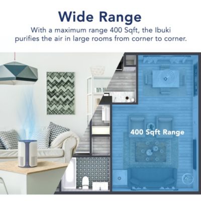 HEPA Smart Air Purifier For Home with Essential Oil Diffuser 400 sqft