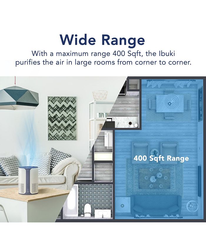 Miko HEPA Smart Air Purifier For Home with Essential Oil Diffuser 400