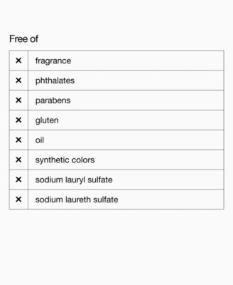 Acne Solutions Clarifying Face Lotion, 6.7 oz. 